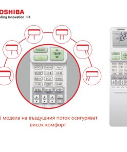 Alternative view of Инверторен климатик Daiseikai 9 Toshiba