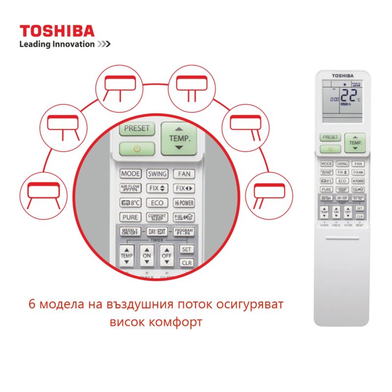 АЙ Енд Джeй Груп EООД